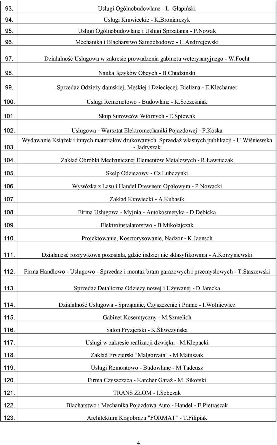 Usługi Remonotowo - Budowlane - K.Szcześniak 101. Skup Surowców Wtórnych - E.Śpiewak 102. Usługowa - Warsztat Elektromechaniki Pojazdowej - P.Kóska 103.