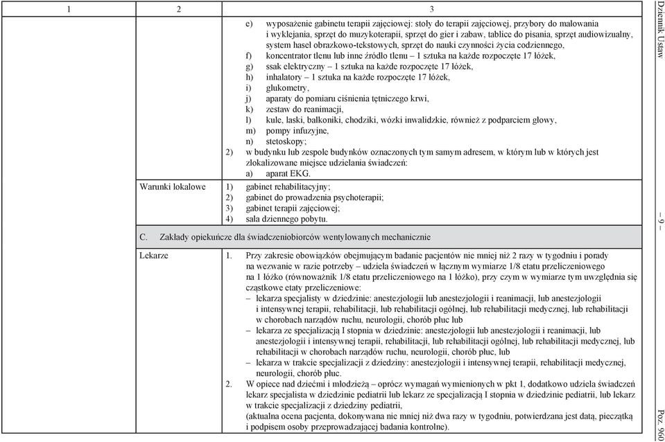 sztuka na każde rozpoczęte 17 łóżek, h) inhalatory 1 sztuka na każde rozpoczęte 17 łóżek, i) glukometry, j) aparaty do pomiaru ciśnienia tętniczego krwi, k) zestaw do reanimacji, l) kule, laski,