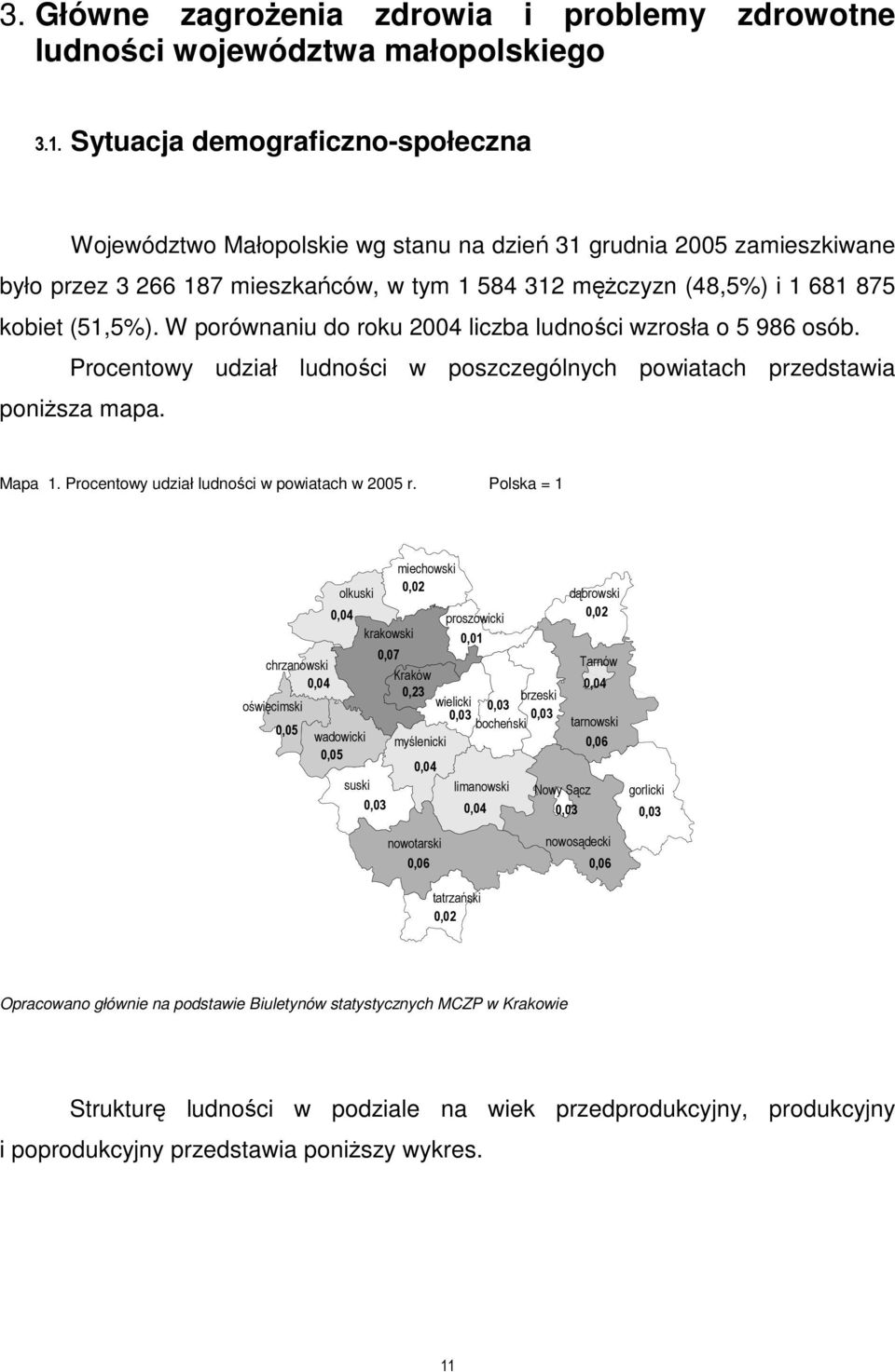 W porównaniu do roku 2004 liczba ludności wzrosła o 5 986 osób. Procentowy udział ludności w poszczególnych powiatach przedstawia poniŝsza mapa. Mapa 1.