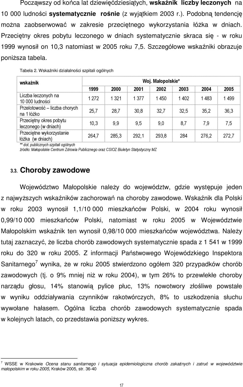 Przeciętny okres pobytu leczonego w dniach systematycznie skraca się - w roku 1999 wynosił on 10,3 natomiast w 2005 roku 7,5. Szczegółowe wskaźniki obrazuje poniŝsza tabela. Tabela 2.