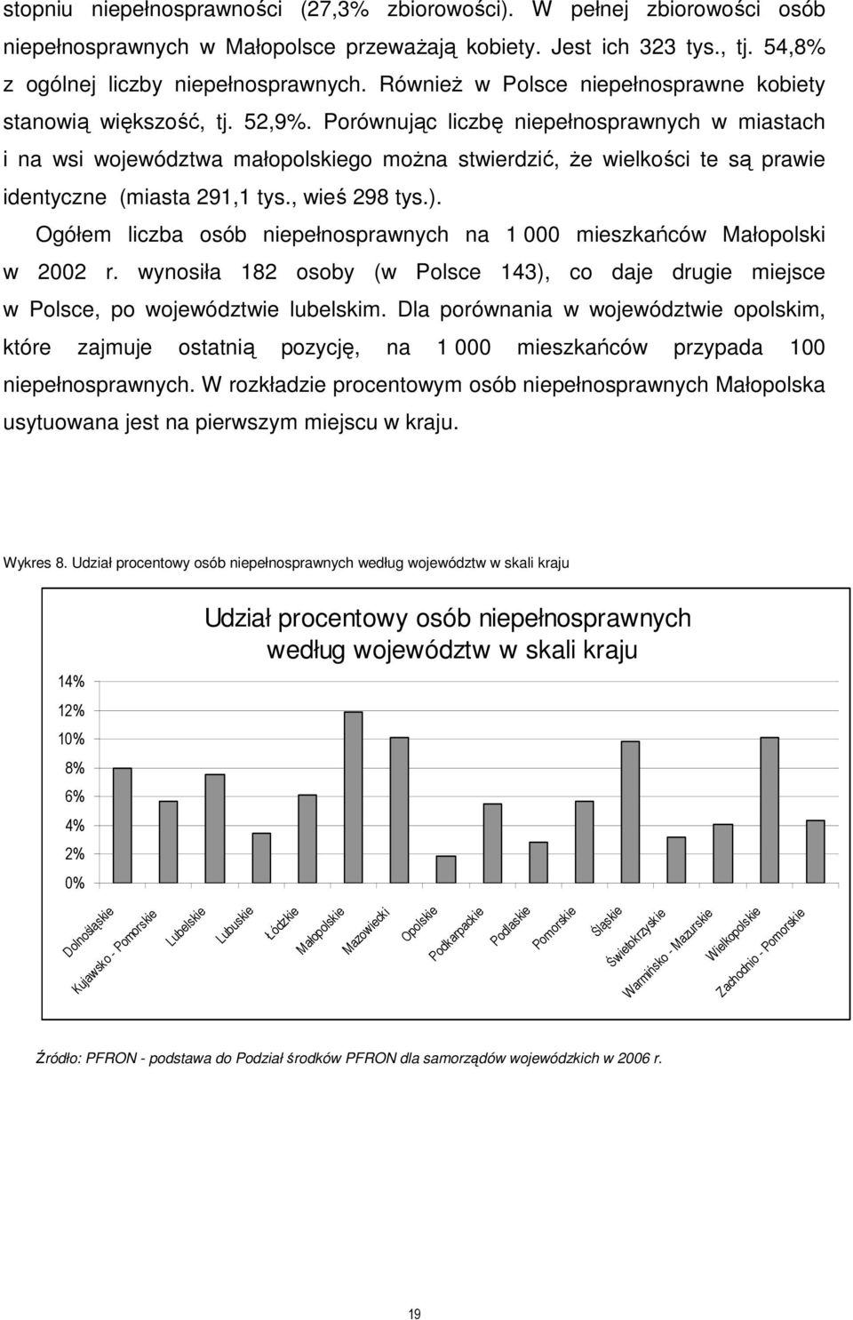 Porównując liczbę niepełnosprawnych w miastach i na wsi województwa małopolskiego moŝna stwierdzić, Ŝe wielkości te są prawie identyczne (miasta 291,1 tys., wieś 298 tys.).