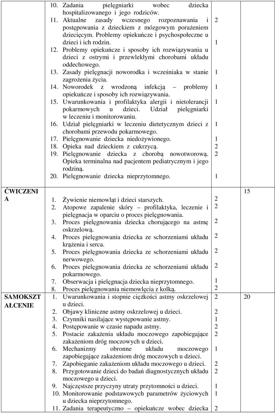 Zasady pielęgnacji noworodka i wcześniaka w stanie zagrożenia życia. 4. Noworodek z wrodzoną infekcją problemy opiekuńcze i sposoby ich rozwiązywania.