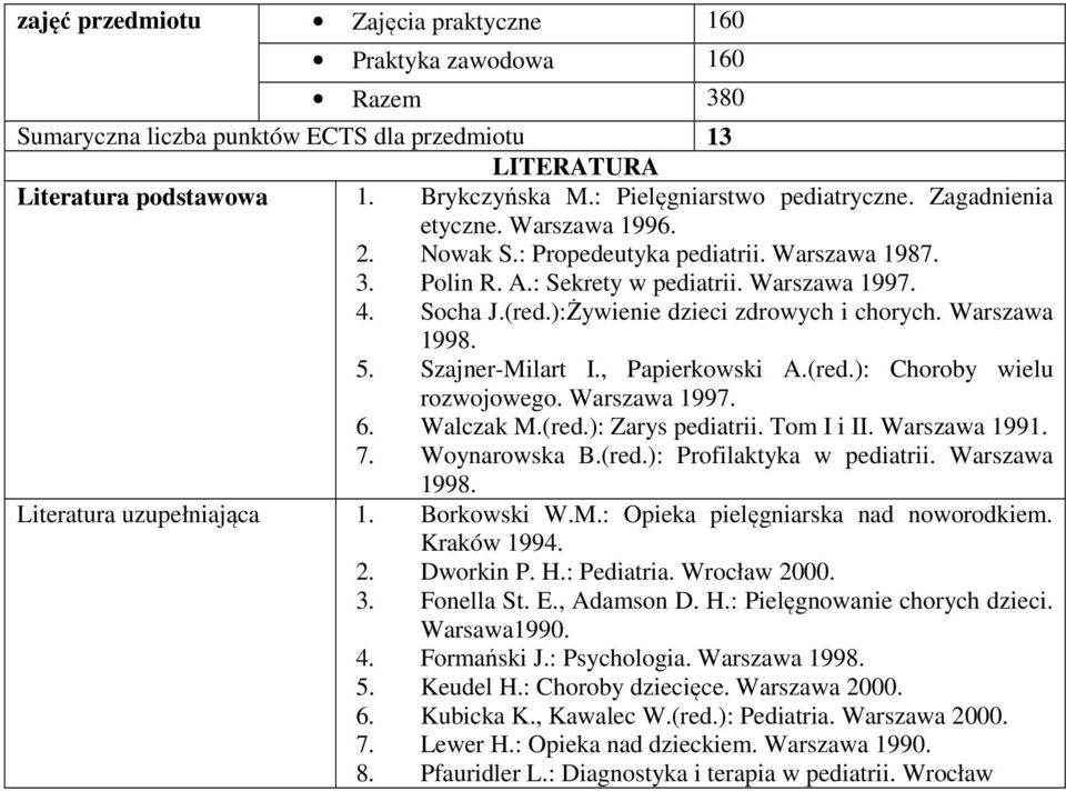 Warszawa 998.. Szajner-Milart I., Papierkowski A.(red.): Choroby wielu rozwojowego. Warszawa 997. 6. Walczak M.(red.): Zarys pediatrii. Tom I i II. Warszawa 99. 7. Woynarowska B.(red.): Profilaktyka w pediatrii.