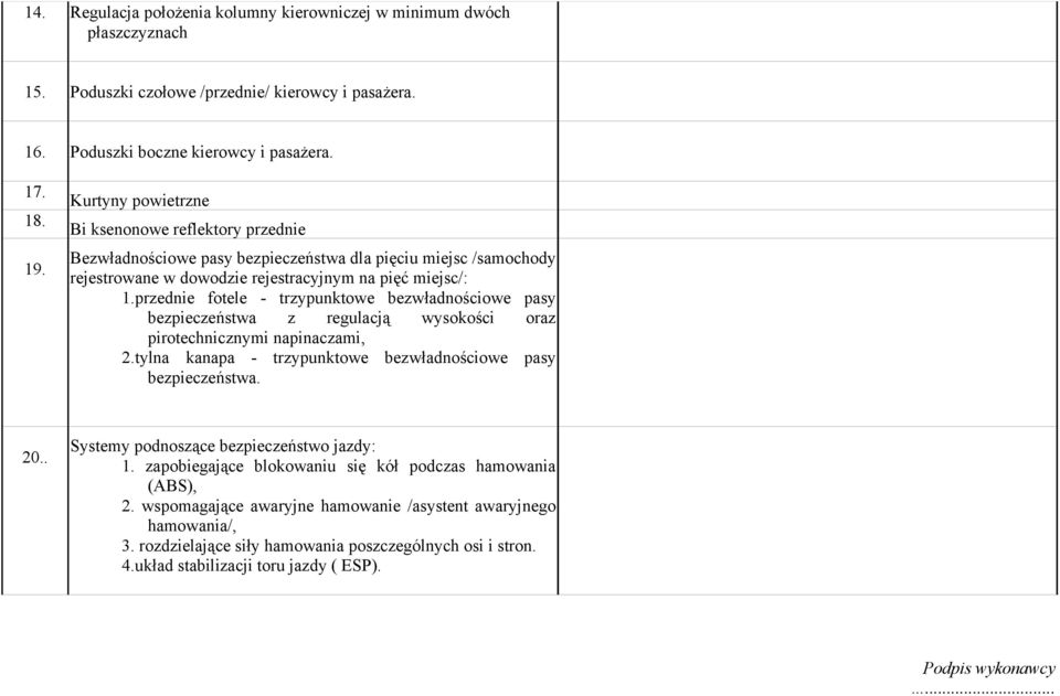 przednie fotele - trzypunktowe bezwładnościowe pasy bezpieczeństwa z regulacją wysokości oraz pirotechnicznymi napinaczami, 2.tylna kanapa - trzypunktowe bezwładnościowe pasy bezpieczeństwa. 20.