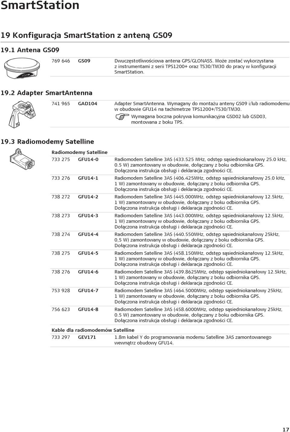 Wymagany do monta u anteny GS09 i/lub radiomodemu w obudowie GFU14 na tachimetrze TPS1200+/TS30/TM30. Wymagana boczna pokrywa komunikacyjna GSD02 lub GSD03, montowana z boku TPS. 19.