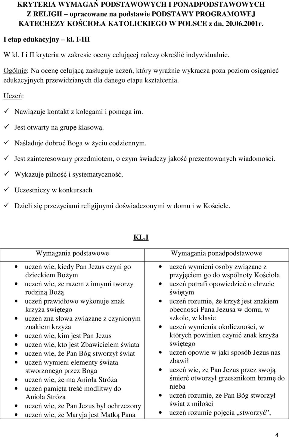 Ogólnie: Na ocenę celującą zasługuje uczeń, który wyraźnie wykracza poza poziom osiągnięć edukacyjnych przewidzianych dla danego etapu kształcenia. Uczeń: Nawiązuje kontakt z kolegami i pomaga im.