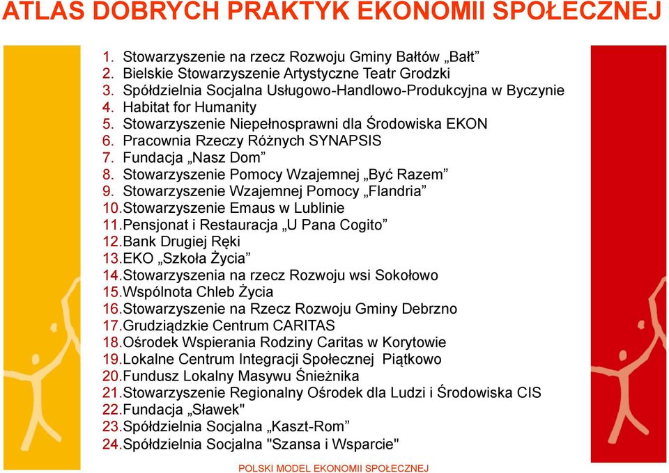 Stowarzyszenie Wzajemnej Pomocy Flandria 10.Stowarzyszenie Emaus w Lublinie 11.Pensjonat i Restauracja U Pana Cogito 12.Bank Drugiej Ręki 13.EKO Szkoła Życia 14.