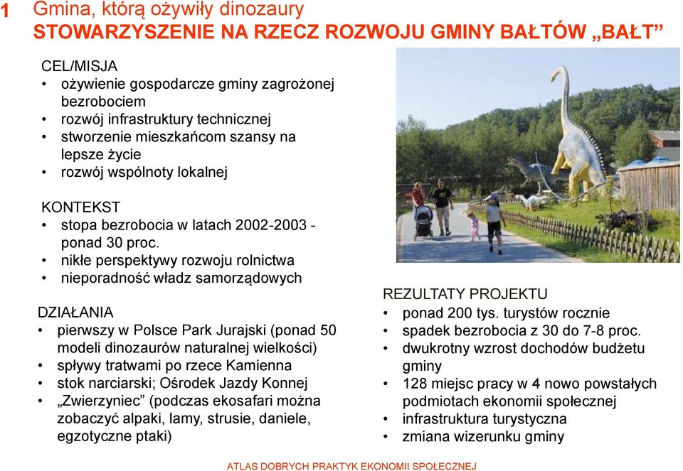 nikłe perspektywy rozwoju rolnictwa nieporadność władz samorządowych DZIAŁANIA pierwszy w Polsce Park Jurajski (ponad 50 modeli dinozaurów naturalnej wielkości) spływy tratwami po rzece Kamienna stok