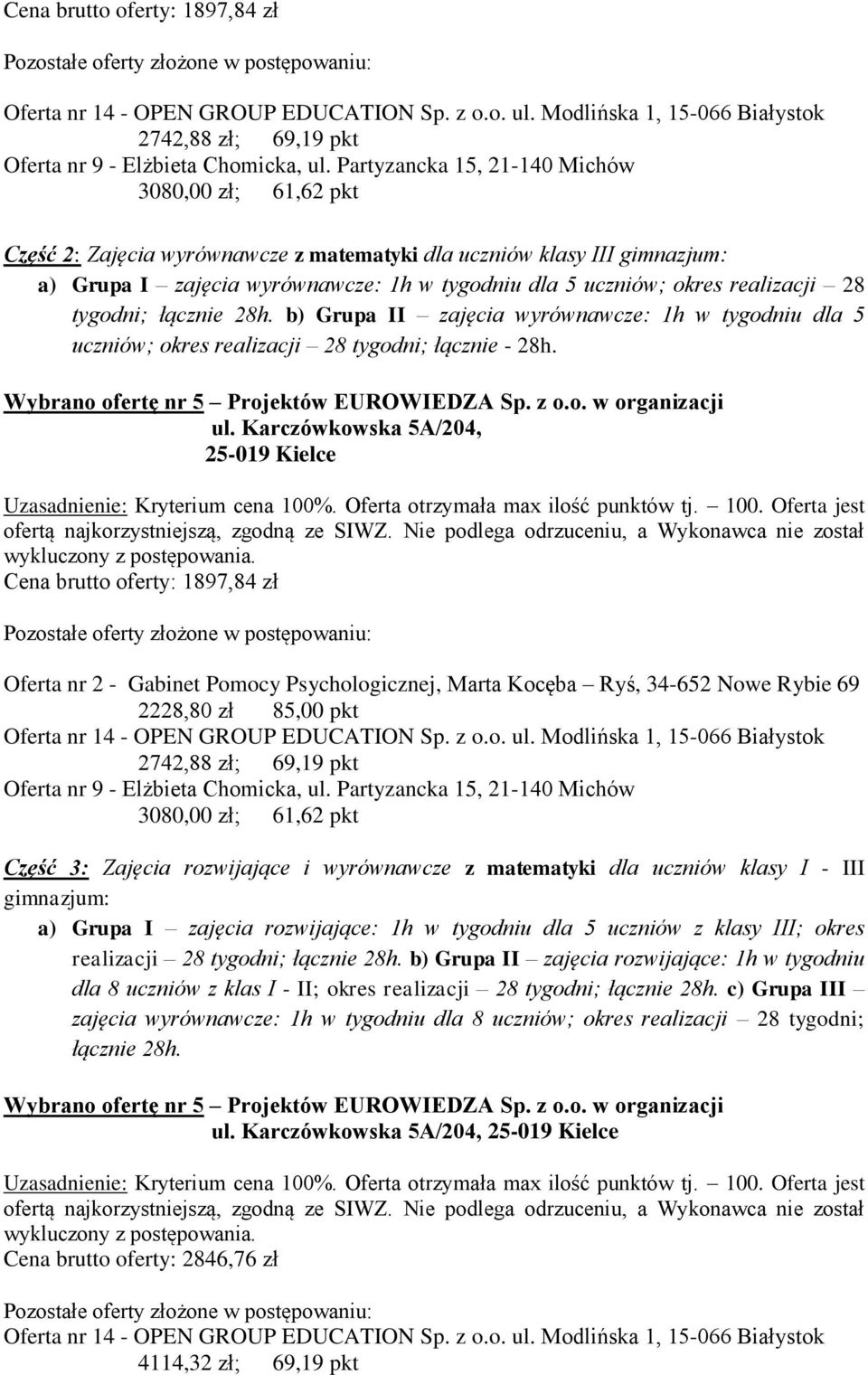 realizacji 28 tygodni; łącznie 28h. b) Grupa II zajęcia wyrównawcze: 1h w tygodniu dla 5 uczniów; okres realizacji 28 tygodni; łącznie - 28h. ul.