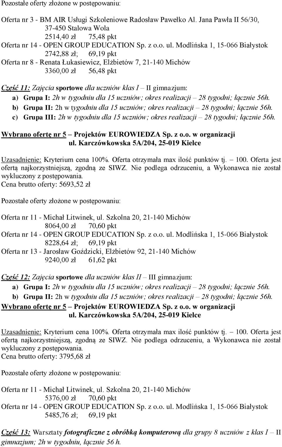 gimnazjum: a) Grupa I: 2h w tygodniu dla 15 uczniów; okres realizacji 28 tygodni; łącznie 56h. b) Grupa II: 2h w tygodniu dla 15 uczniów; okres realizacji 28 tygodni; łącznie 56h.