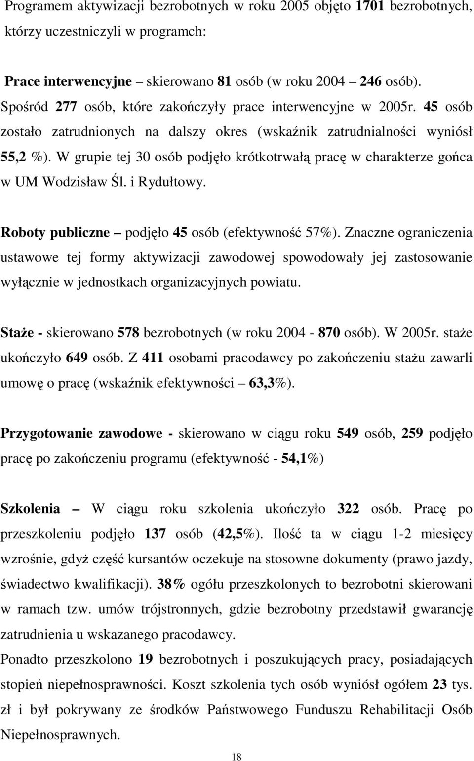 W grupie tej 30 osób podjło krótkotrwał prac w charakterze goca w UM Wodzisław l. i Rydułtowy. Roboty publiczne podjło 45 osób (efektywno 57%).