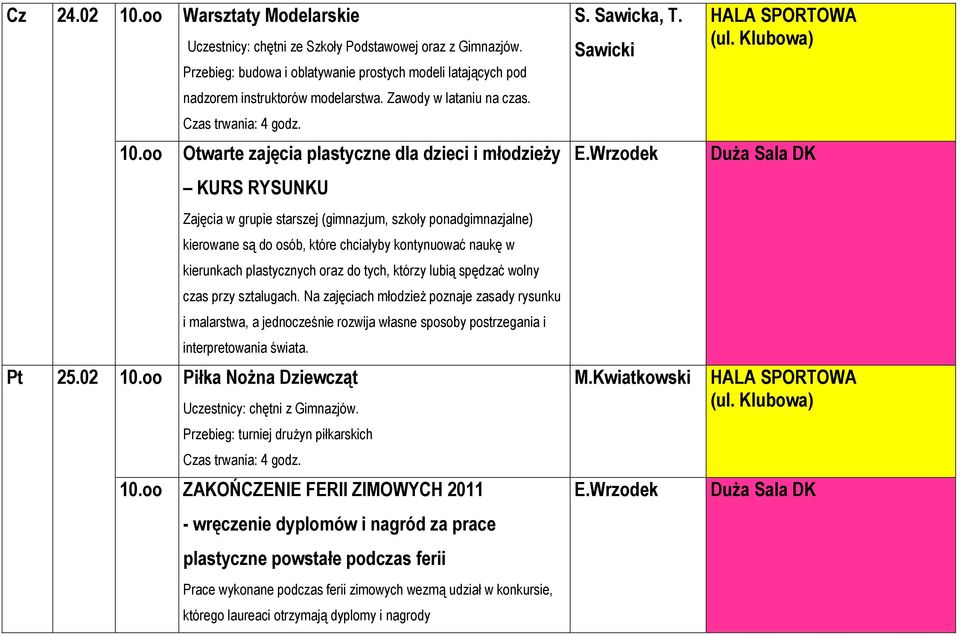 plastycznych oraz do tych, którzy lubią spędzać wolny czas przy sztalugach.