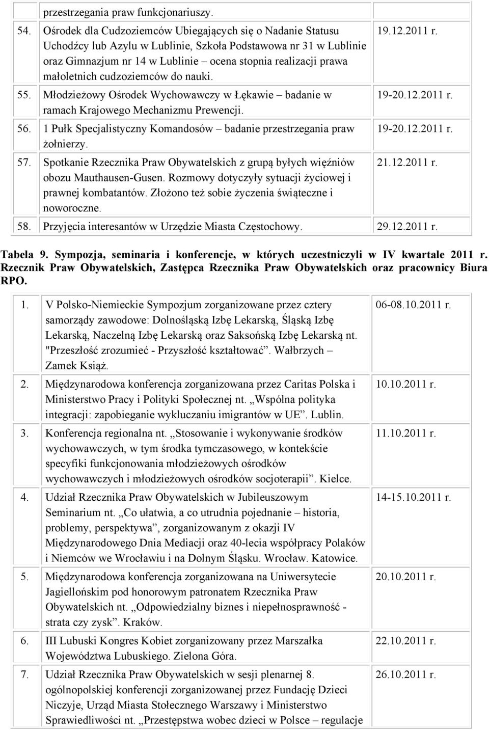 małoletnich cudzoziemców do nauki. 55. Młodzieżowy Ośrodek Wychowawczy w Łękawie badanie w ramach Krajowego Mechanizmu Prewencji. 56.