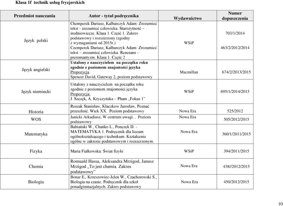 Część 2 zgodnie z poziomem znajomości języka Propozycja Spencer David, Gateway 2, poziom podstawowy zgodnie z poziomem znajomości języka Propozycja: J. Szczęk, A.