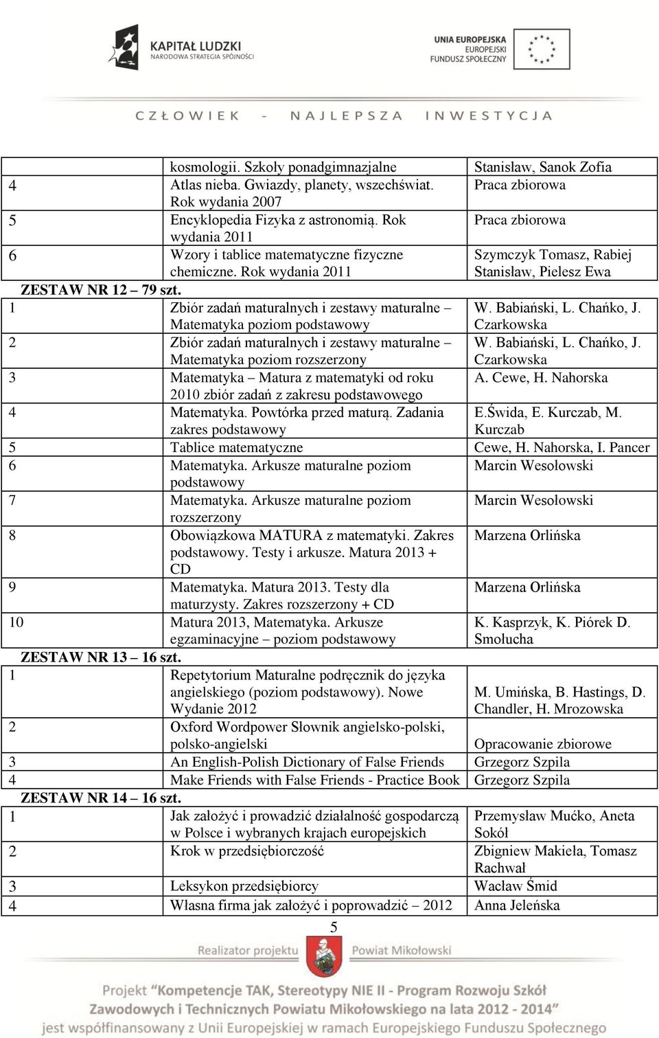 1 Zbiór zadań maturalnych i zestawy maturalne Matematyka poziom podstawowy W. Babiański, L. Chańko, J. Czarkowska 2 Zbiór zadań maturalnych i zestawy maturalne Matematyka poziom rozszerzony W.