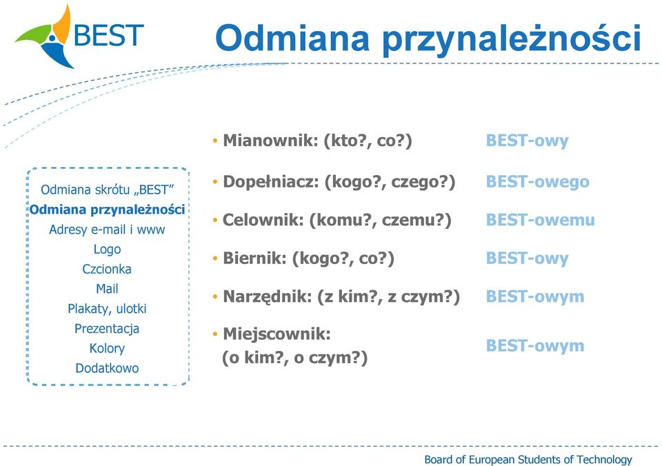 , co?) Narzędnik: (z kim?, z czym?