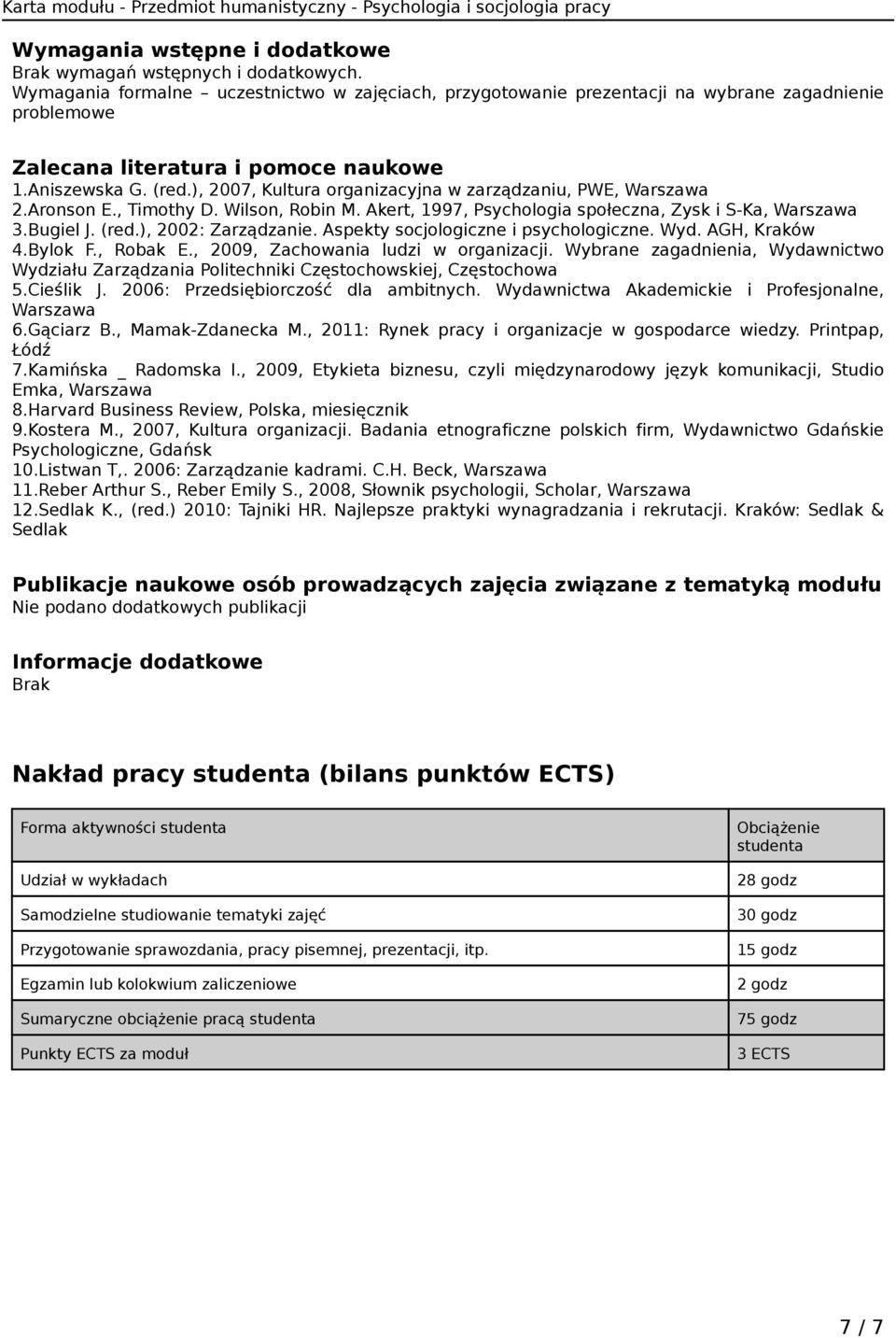 ), 2007, Kultura organizacyjna w zarządzaniu, PWE, Warszawa 2.Aronson E., Timothy D. Wilson, Robin M. Akert, 1997, Psychologia społeczna, Zysk i S-Ka, Warszawa 3.Bugiel J. (red.), 2002: Zarządzanie.