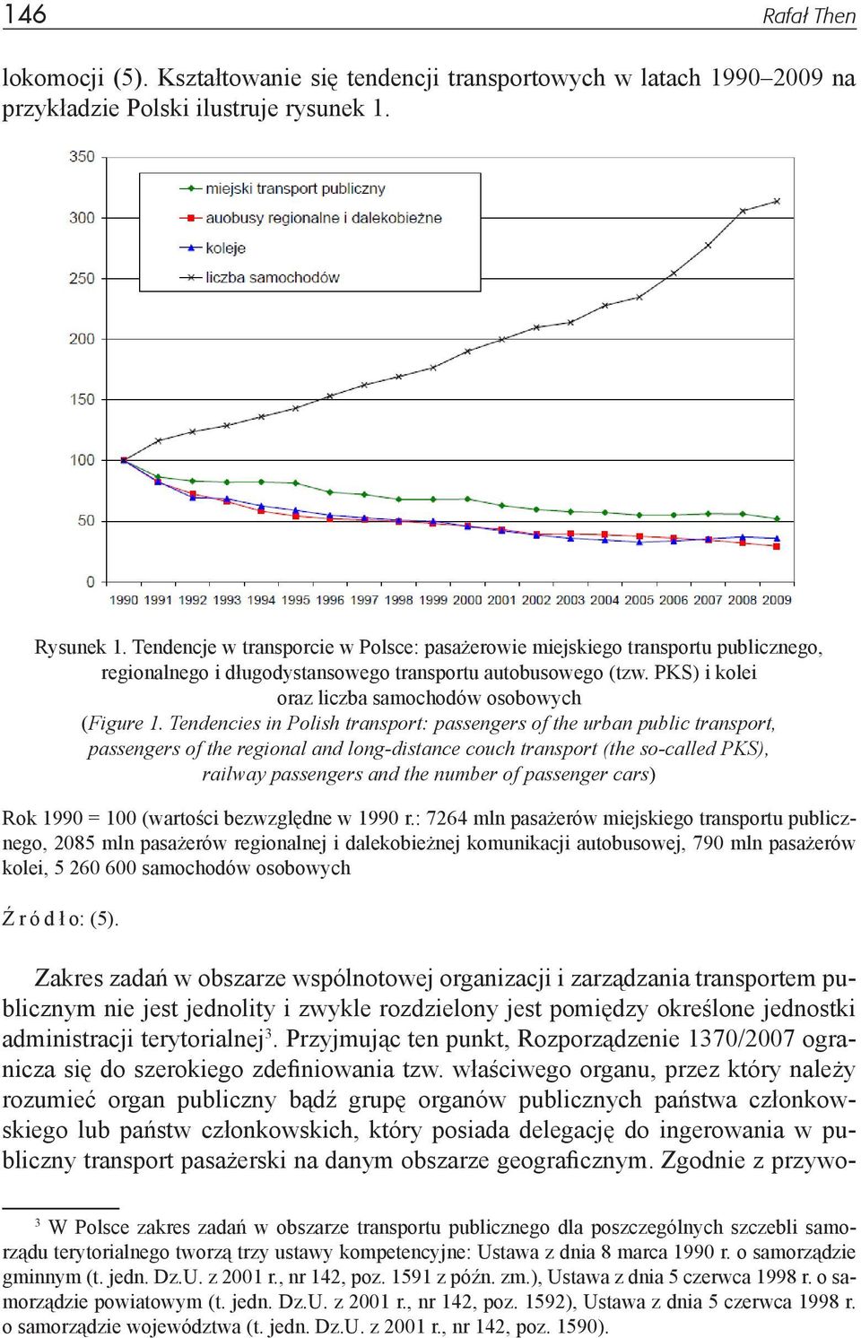 Tendencies in Polish transport: passengers of the urban public transport, passengers of the regional and long-distance couch transport (the so-called PKS), railway passengers and the number of