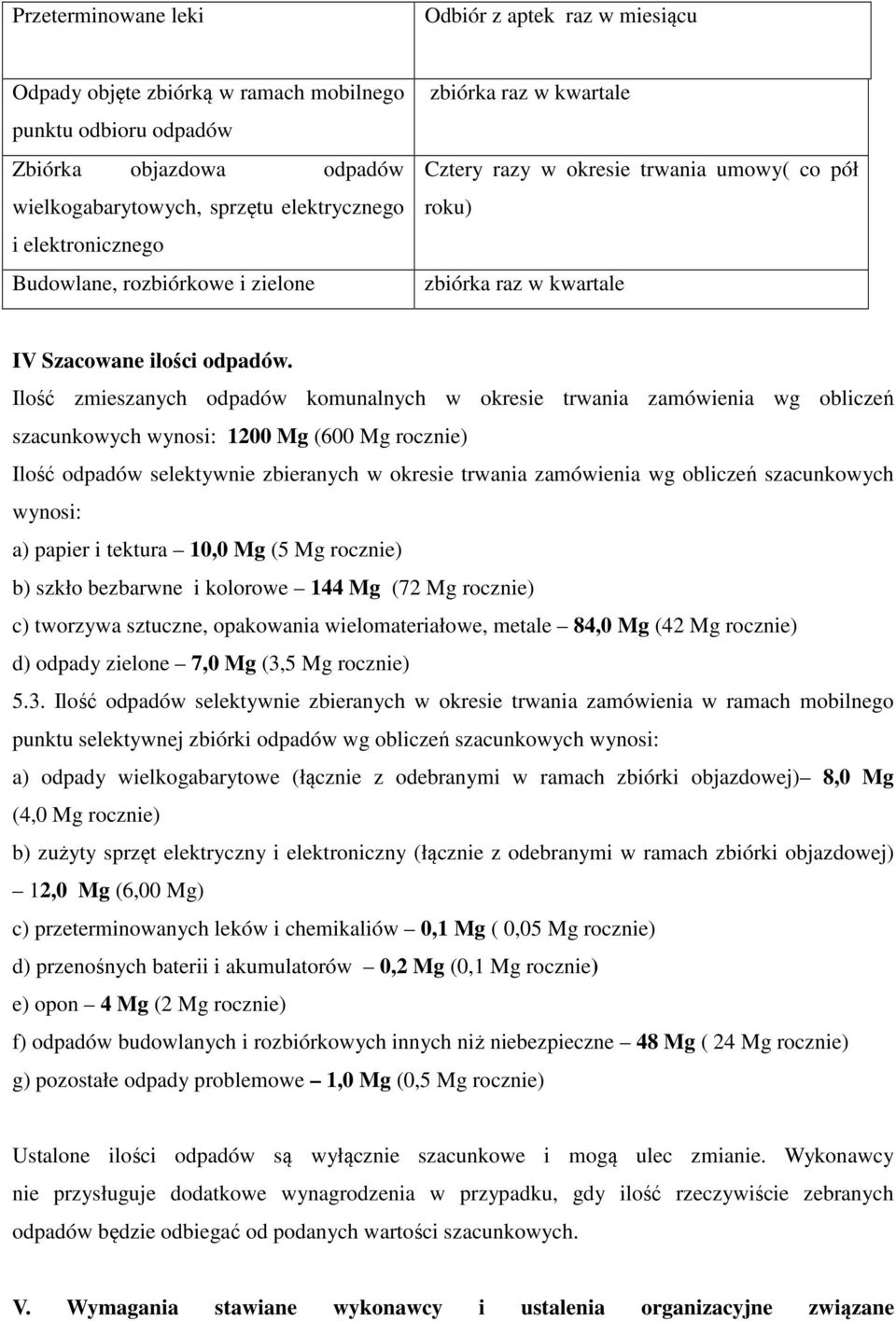 Ilość zmieszanych odpadów komunalnych w okresie trwania zamówienia wg obliczeń szacunkowych wynosi: 1200 Mg (600 Mg rocznie) Ilość odpadów selektywnie zbieranych w okresie trwania zamówienia wg