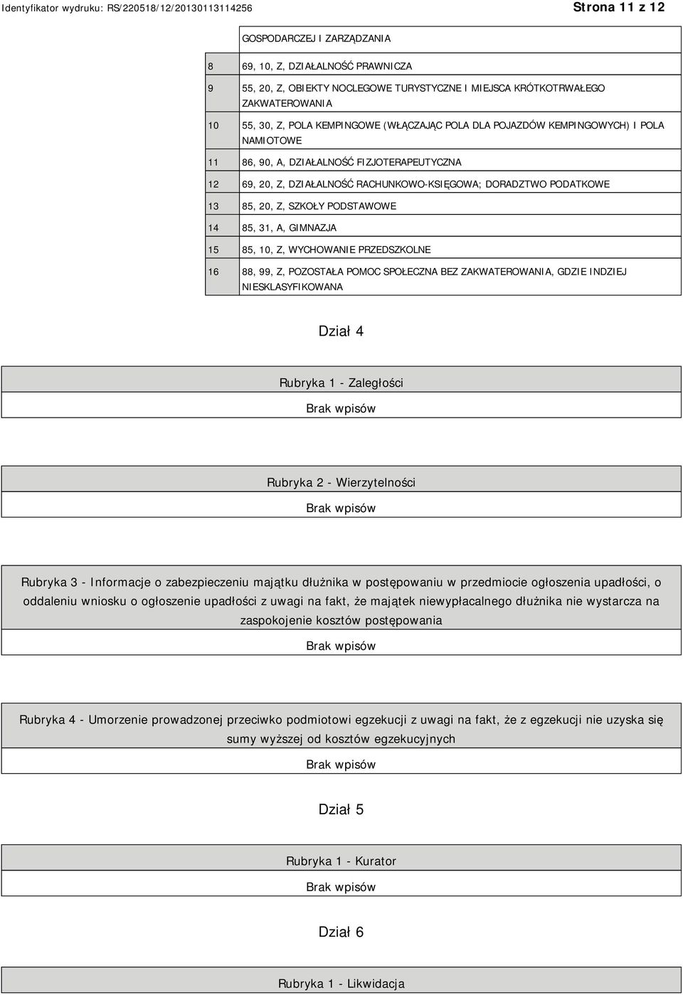 PODSTAWOWE 14 85, 31, A, GIMNAZJA 15 85, 10, Z, WYCHOWANIE PRZEDSZKOLNE 16 88, 99, Z, POZOSTAŁA POMOC SPOŁECZNA BEZ ZAKWATEROWANIA, GDZIE INDZIEJ NIESKLASYFIKOWANA Dział 4 Rubryka 1 - Zaległości