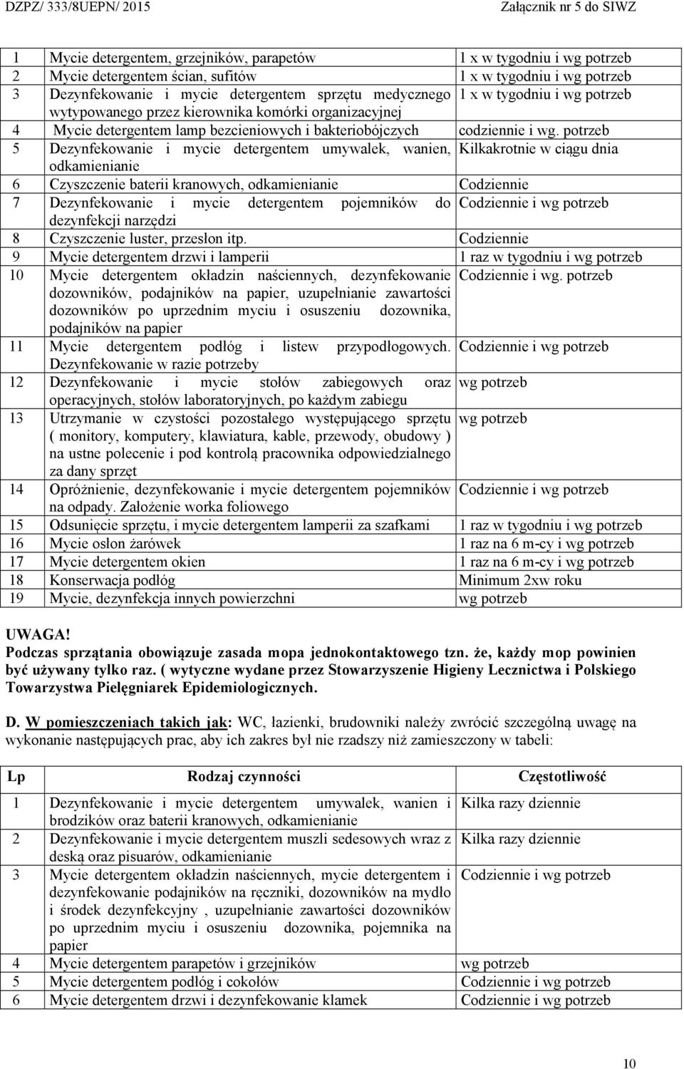 potrzeb 5 Dezynfekowanie i mycie detergentem umywalek, wanien, Kilkakrotnie w ciągu dnia odkamienianie 6 Czyszczenie baterii kranowych, odkamienianie Codziennie 7 Dezynfekowanie i mycie detergentem