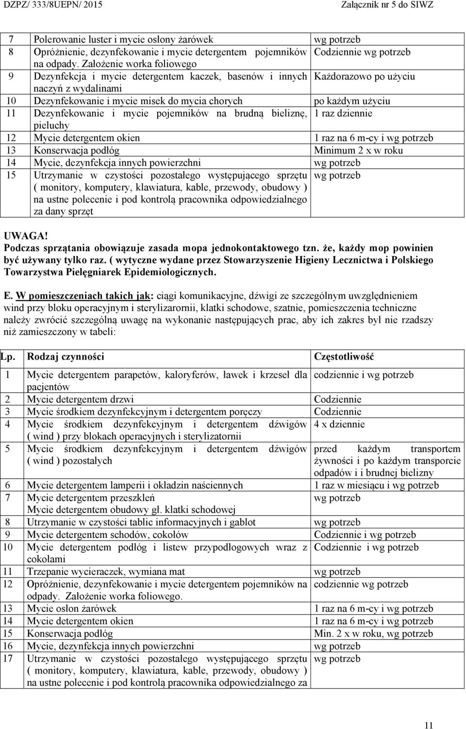 Dezynfekowanie i mycie pojemników na brudną bieliznę, 1 raz dziennie pieluchy 12 Mycie detergentem okien 1 raz na 6 m-cy i wg potrzeb 13 Konserwacja podłóg Minimum 2 x w roku 14 Mycie, dezynfekcja