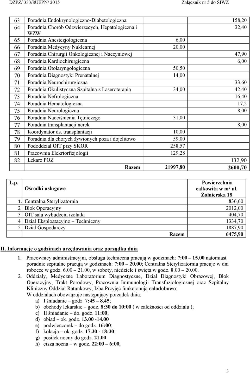 Poradnia Okulistyczna Szpitalna z Laseroterapią 34,00 42,40 73 Poradnia Nefrologiczna 16,40 74 Poradnia Hematologiczna 17,2 75 Poradnia Neurologiczna 8,00 76 Poradnia Nadciśnienia Tętniczego 31,00 77