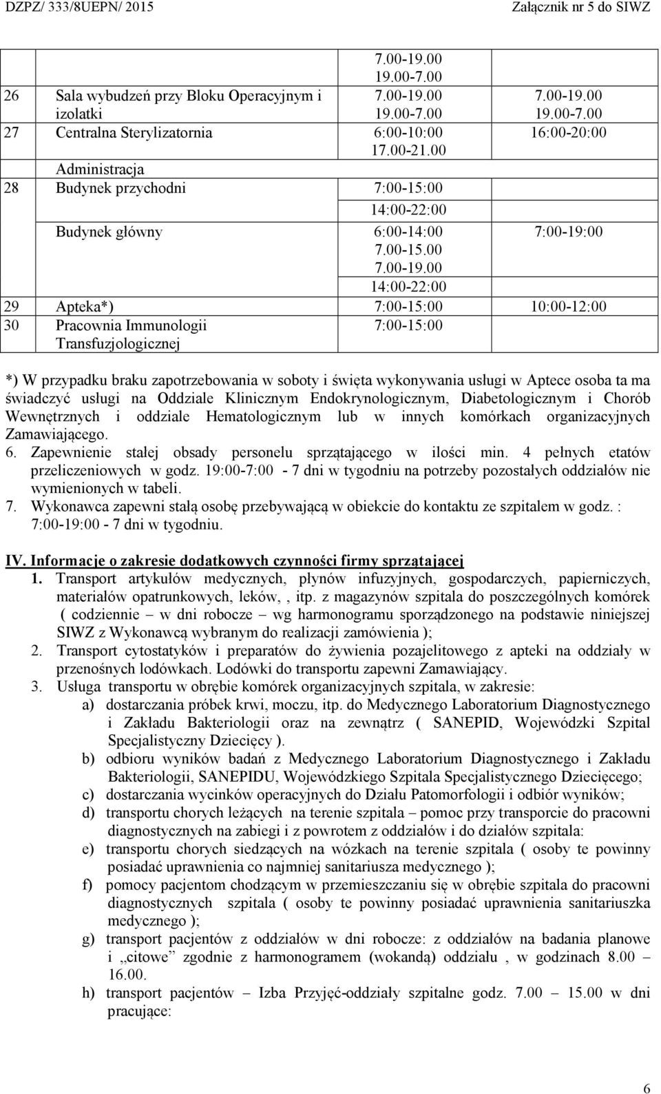 00 14:00-22:00 29 Apteka*) 7:00-15:00 10:00-12:00 30 Pracownia Immunologii Transfuzjologicznej 7:00-15:00 *) W przypadku braku zapotrzebowania w soboty i święta wykonywania usługi w Aptece osoba ta