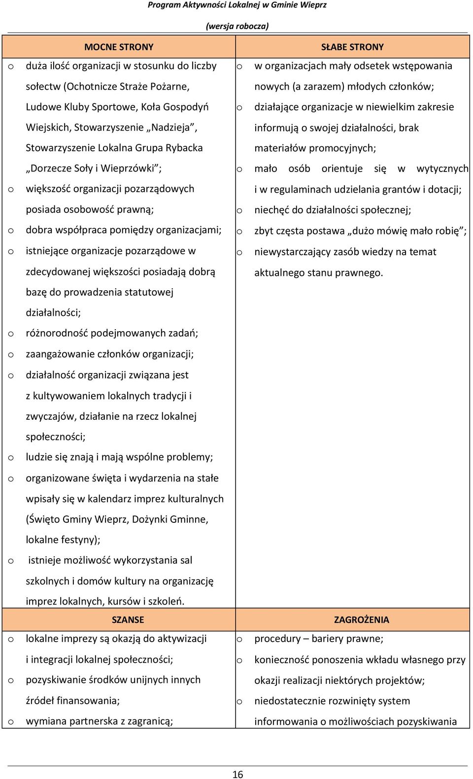 zdecydwanej większści psiadają dbrą bazę d prwadzenia statutwej działalnści; różnrdnść pdejmwanych zadań; zaangażwanie człnków rganizacji; działalnść rganizacji związana jest z kultywwaniem lkalnych