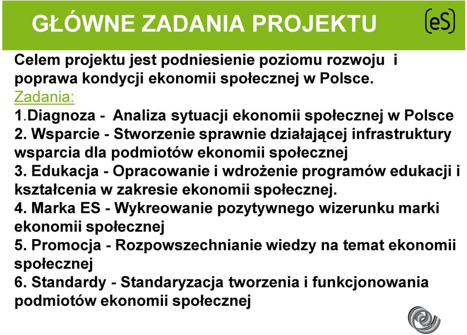 Wsparcie - Stworzenie sprawnie działającej infrastruktury wsparcia dla podmiotów ekonomii społecznej 3.