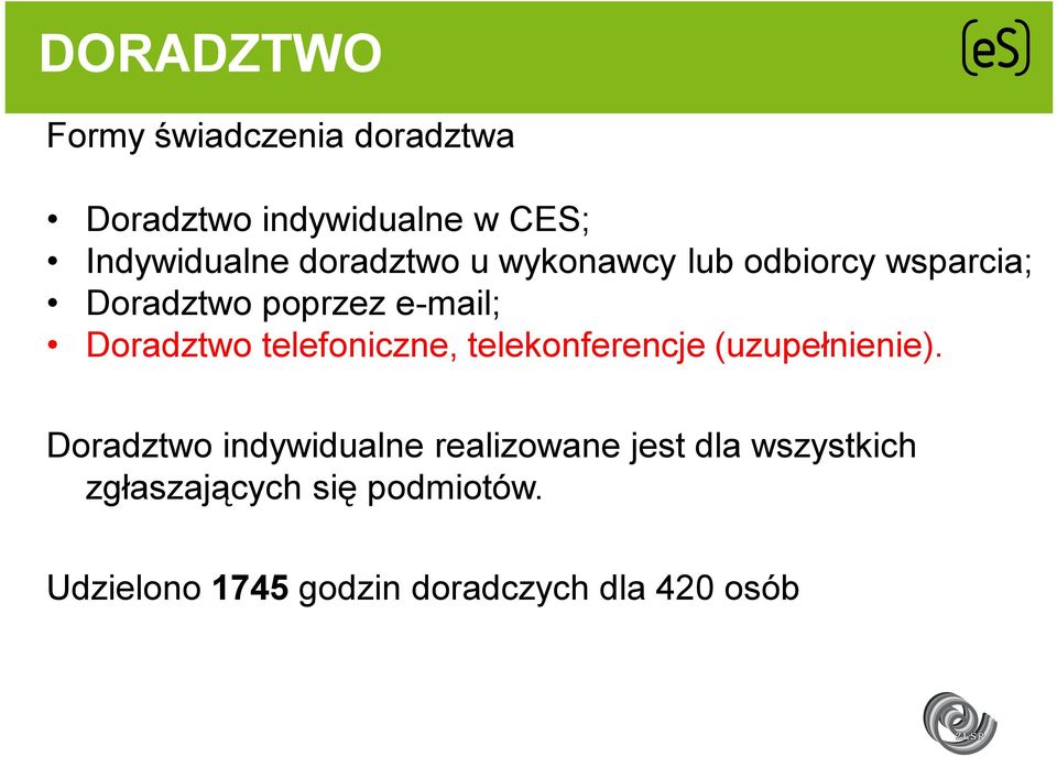 telefoniczne, telekonferencje (uzupełnienie).