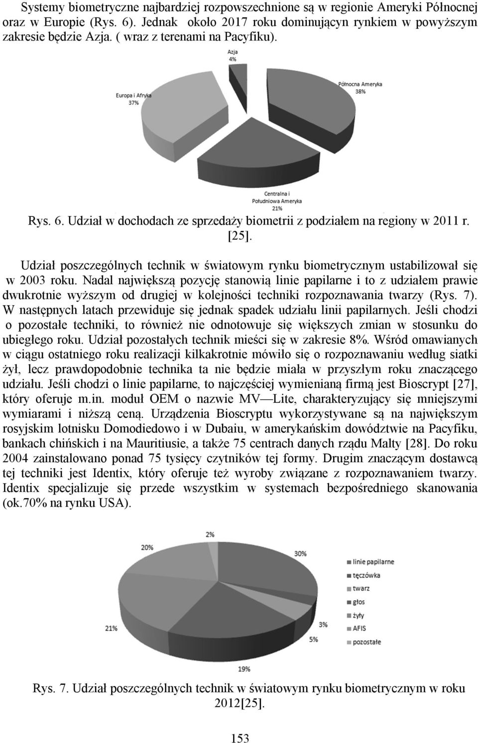 Udział poszczególnych technik w światowym rynku biometrycznym ustabilizował się w 2003 roku.