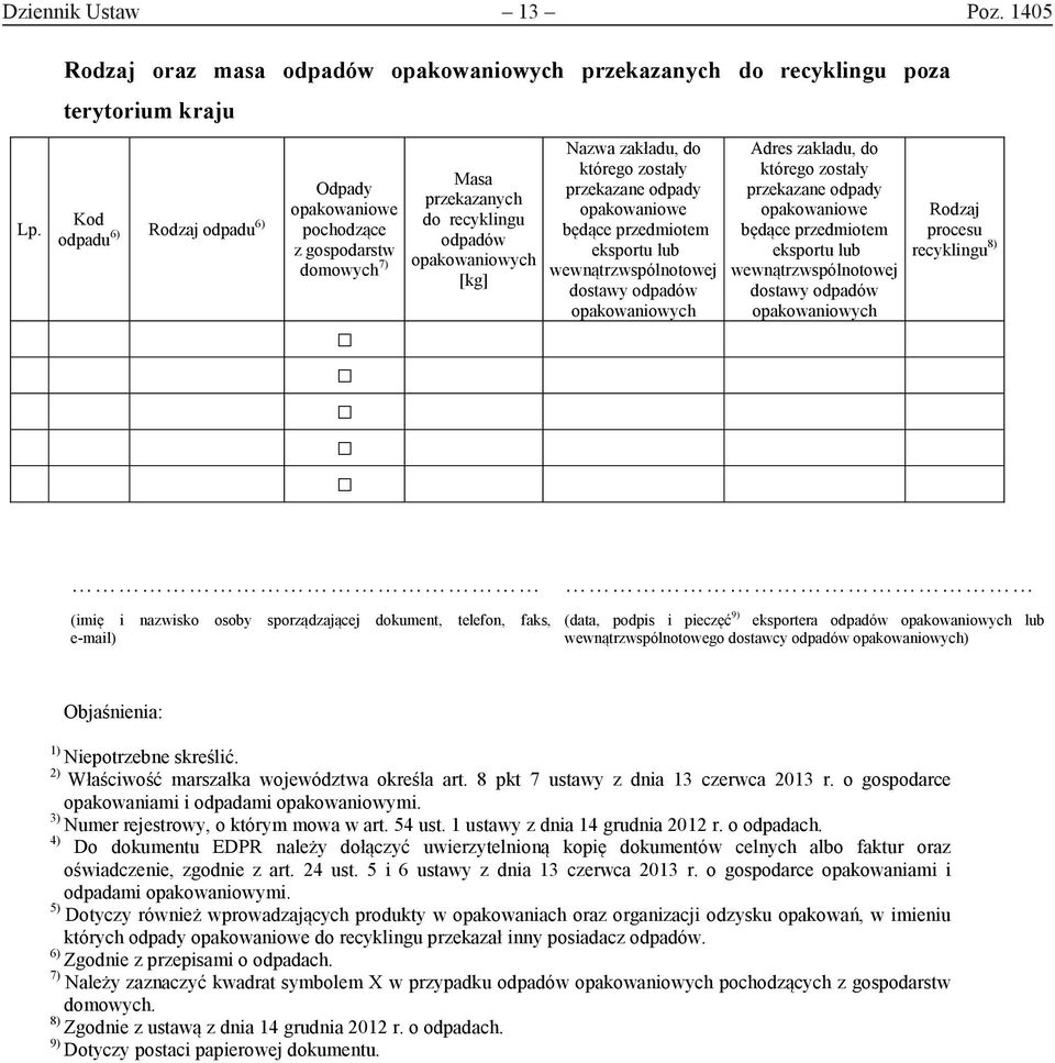 zakładu, do Adres zakładu, do Rodzaj procesu recyklingu 8) (imię i nazwisko osoby sporządzającej dokument, telefon, faks, e-mail) (data, podpis i pieczęć 9) eksportera odpadów lub