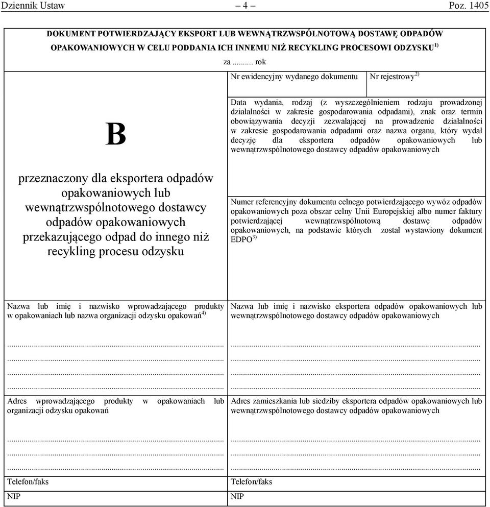 Data wydania, rodzaj (z wyszczególnieniem rodzaju prowadzonej działalności w zakresie gospodarowania odpadami), znak oraz termin obowiązywania decyzji zezwalającej na prowadzenie działalności w