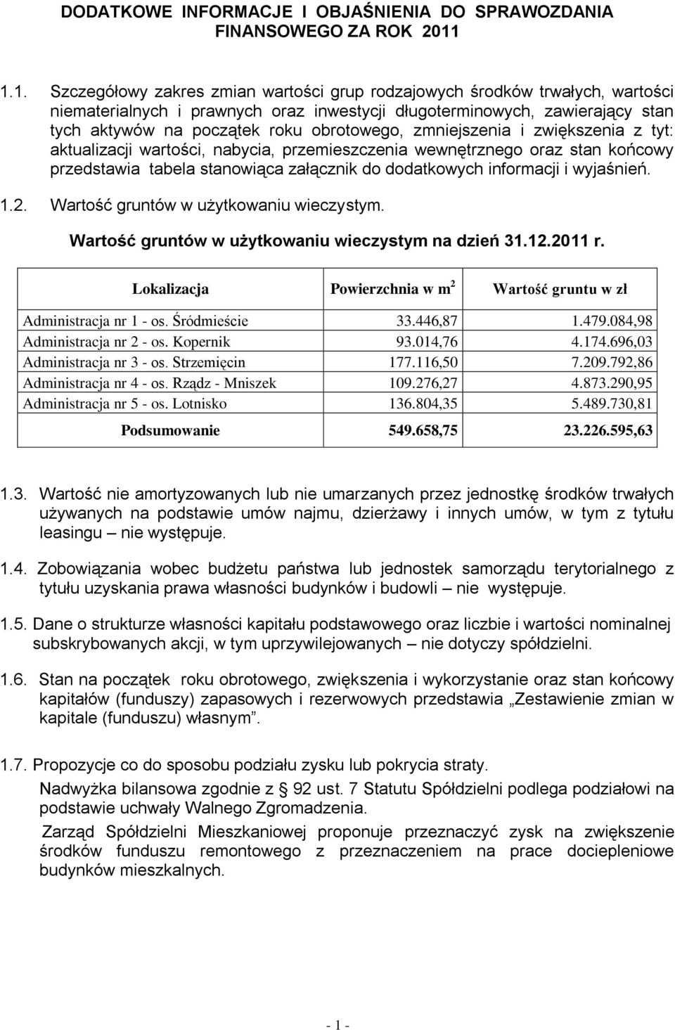 zmniejszenia i zwiększenia z tyt: aktualizacji wartości, nabycia, przemieszczenia wewnętrznego oraz stan końcowy przedstawia tabela stanowiąca załącznik do dodatkowych informacji i wyjaśnień. 1.2.