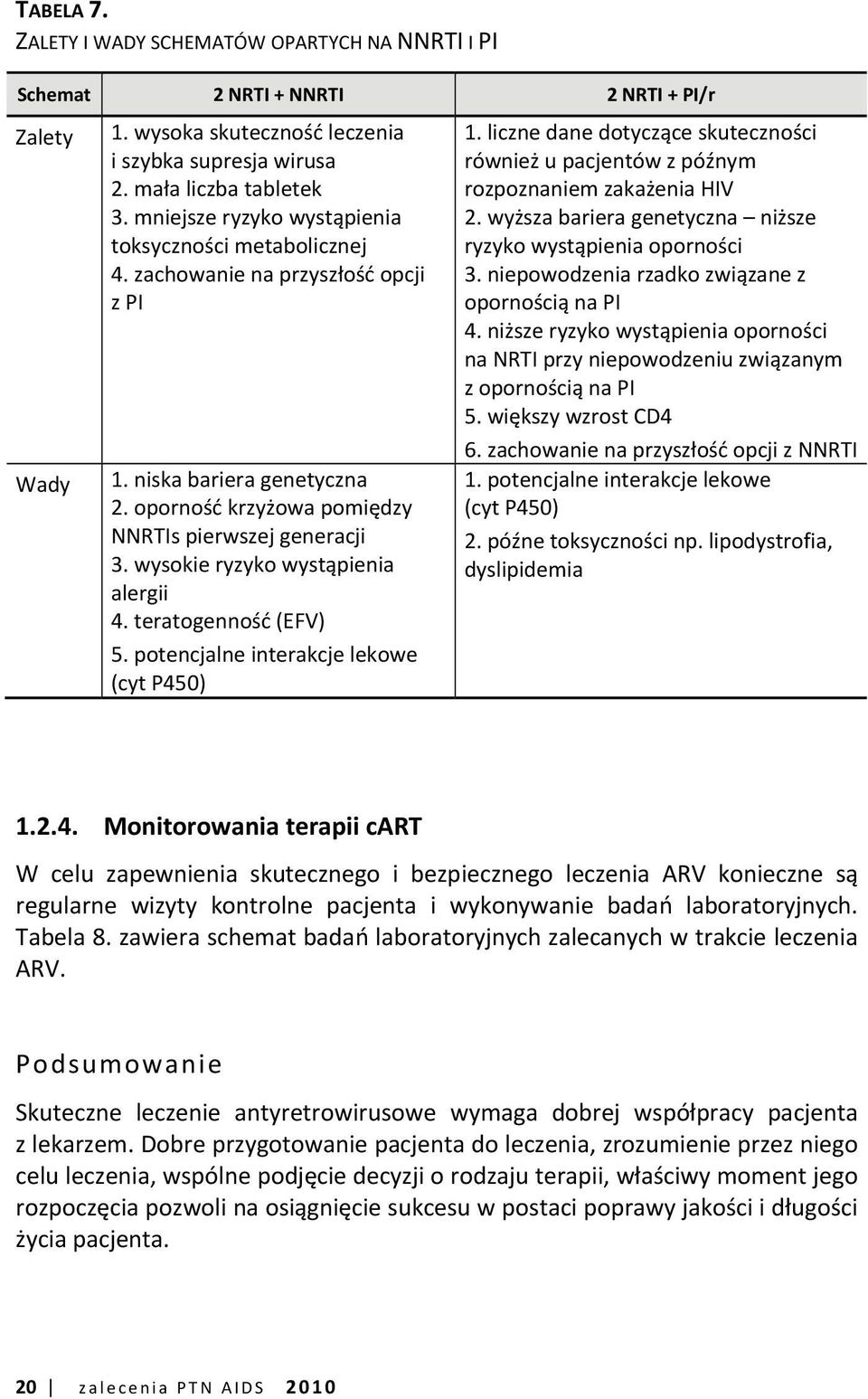 wysokie ryzyko wystąpienia alergii 4. teratogenność (EFV) 5. potencjalne interakcje lekowe (cyt P450) 1. liczne dane dotyczące skuteczności również u pacjentów z późnym rozpoznaniem zakażenia HIV 2.