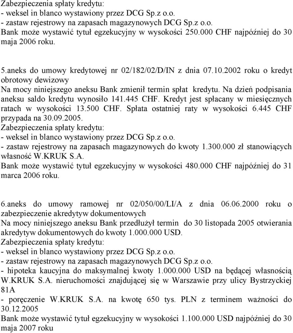 Na dzień podpisania aneksu saldo kredytu wynosiło 141.445 CHF. Kredyt jest spłacany w miesięcznych ratach w wysokości 13.500 CHF. Spłata ostatniej raty w wysokości 6.445 CHF przypada na 30.09.2005.