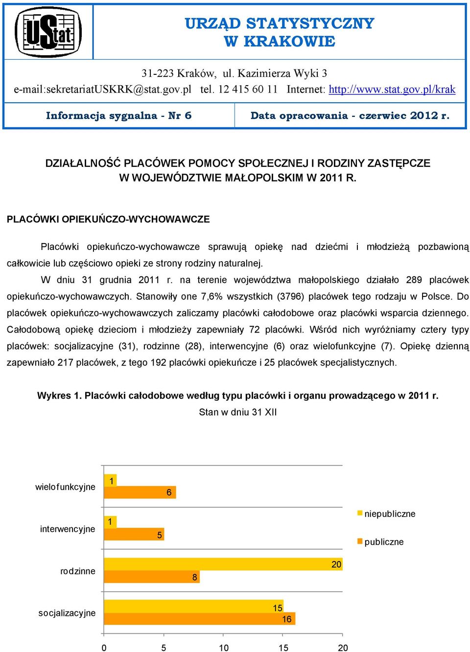 PLACÓWKI OPIEKUŃCZO-WYCHOWAWCZE Placówki opiekuńczo-wychowawcze sprawują opiekę nad dziećmi i młodzieżą pozbawioną całkowicie lub częściowo opieki ze strony rodziny naturalnej. W dniu 31 grudnia 11 r.