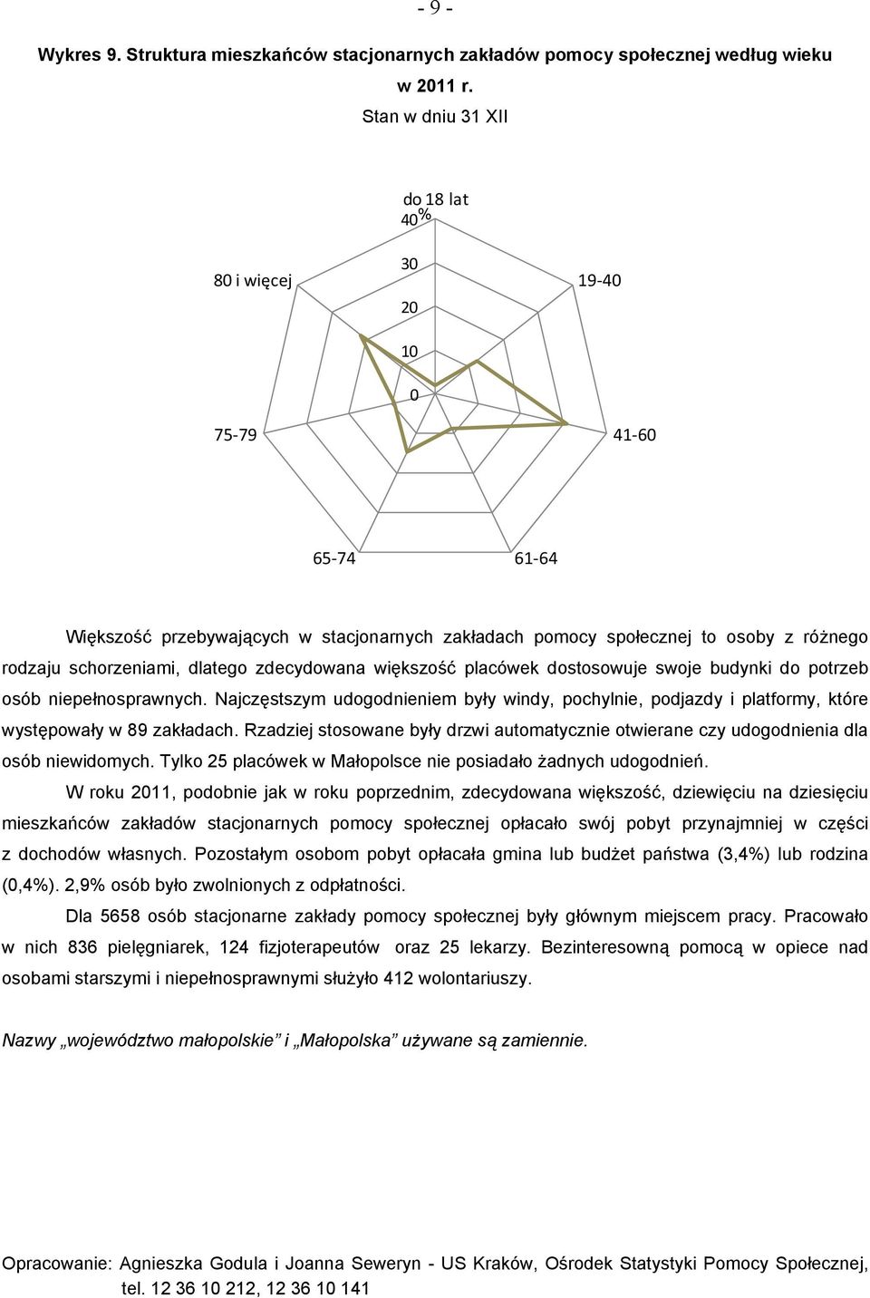 większość placówek dostosowuje swoje budynki do potrzeb osób niepełnosprawnych. Najczęstszym udogodnieniem były windy, pochylnie, podjazdy i platformy, które występowały w 89 zakładach.