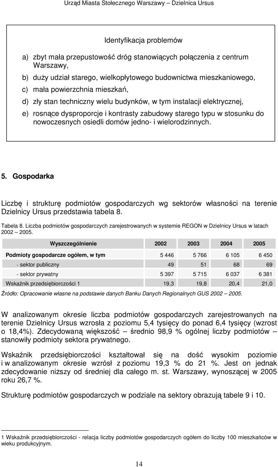 Gospodarka Liczbę i strukturę podmiotów gospodarczych wg sektorów własności na terenie Dzielnicy Ursus przedstawia tabela 8. Tabela 8.