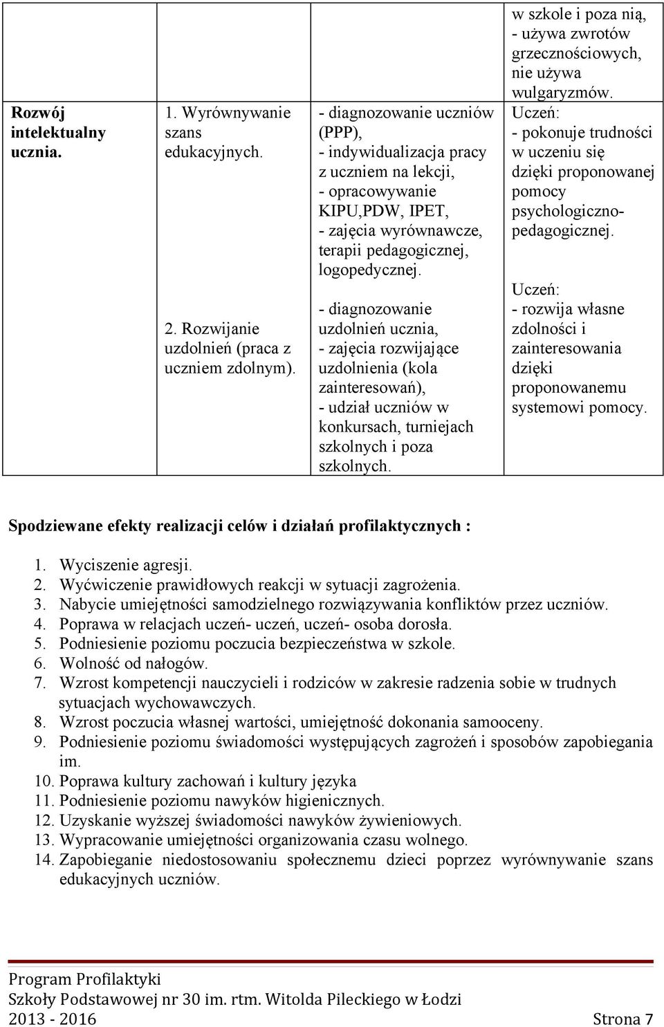 - diagnozowanie uzdolnień ucznia, - zajęcia rozwijające uzdolnienia (kola zainteresowań), - udział uczniów w konkursach, turniejach szkolnych i poza szkolnych.