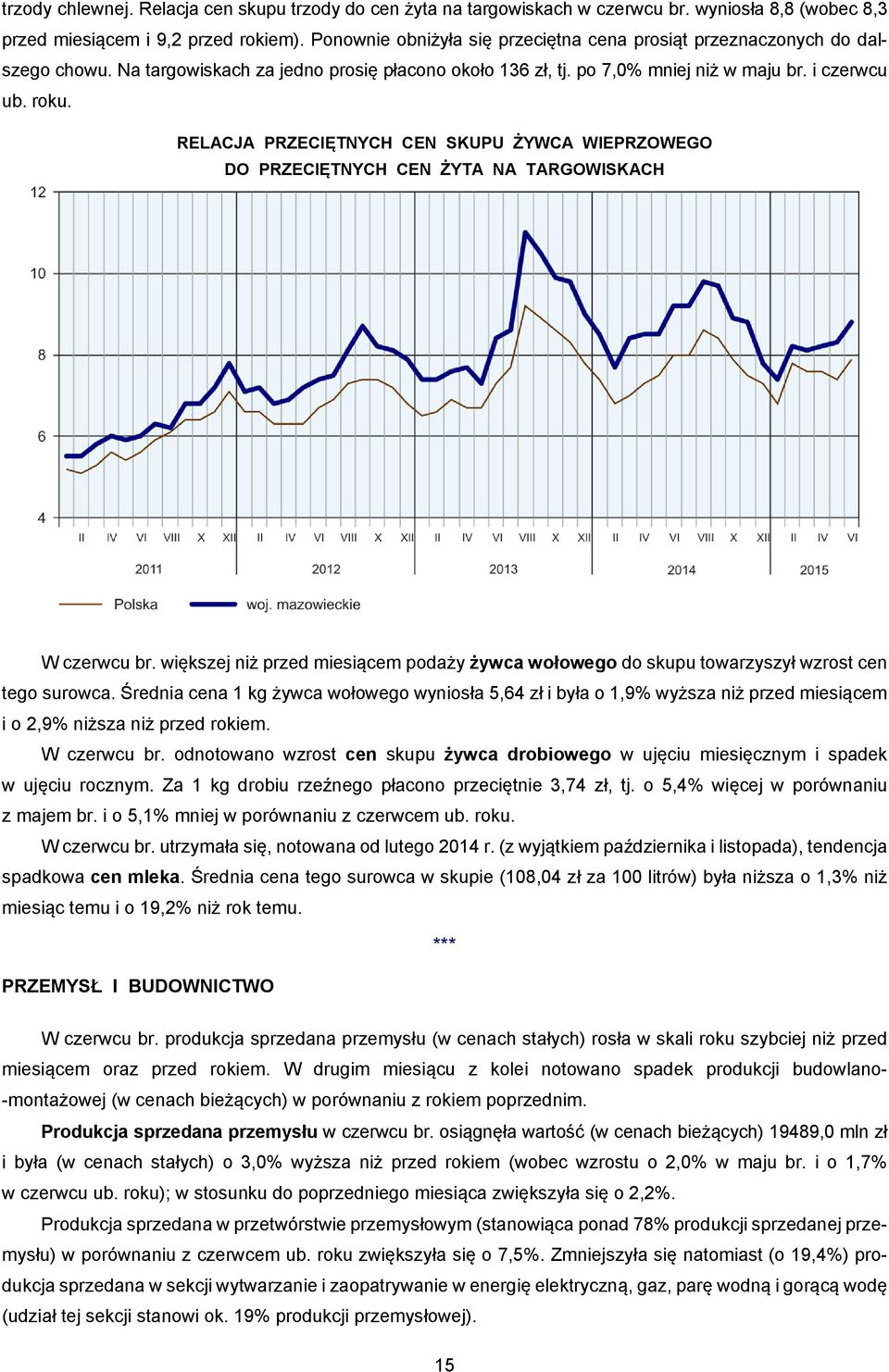 RELACJA PRZECIĘTNYCH CEN SKUPU ŻYWCA WIEPRZOWEGO DO PRZECIĘTNYCH CEN ŻYTA NA TARGOWISKACH W czerwcu br. większej niż przed miesiącem podaży żywca wołowego do skupu towarzyszył wzrost cen tego surowca.