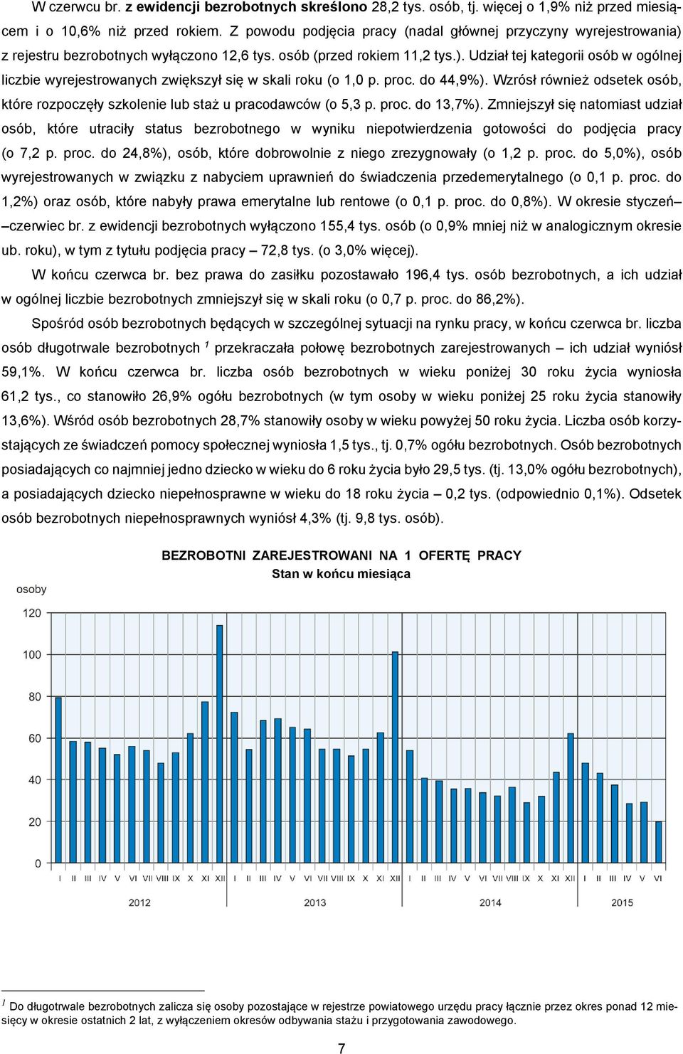 proc. do 44,9%). Wzrósł również odsetek osób, które rozpoczęły szkolenie lub staż u pracodawców (o 5,3 p. proc. do 13,7%).