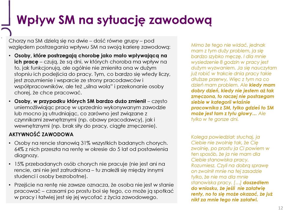 Tym, co bardzo się wtedy liczy, jest zrozumienie i wsparcie ze strony pracodawców i współpracowników, ale też silna wola i przekonanie osoby chorej, że chce pracować.