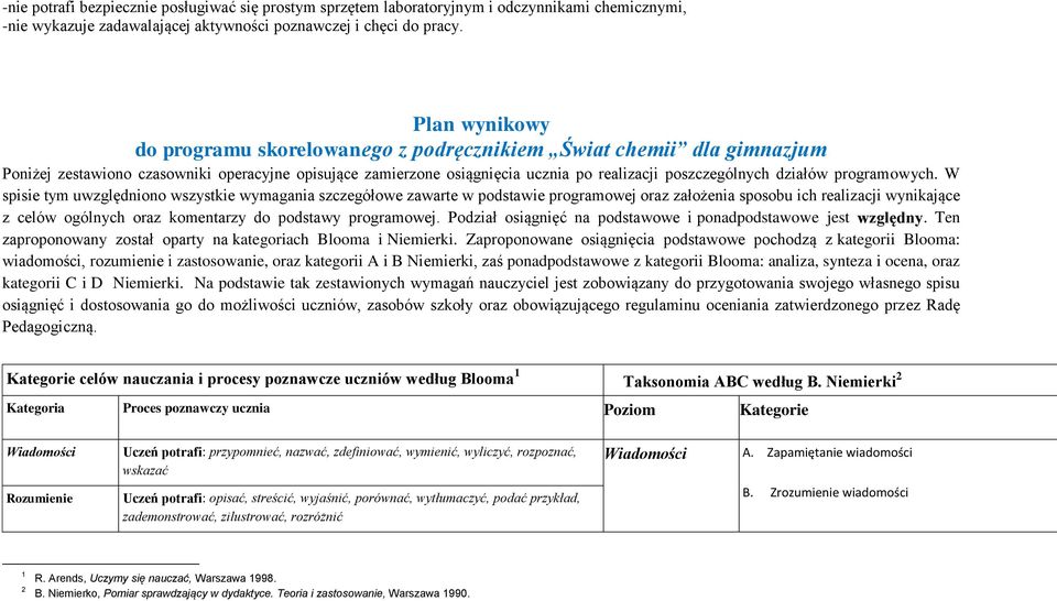 działów programowych.