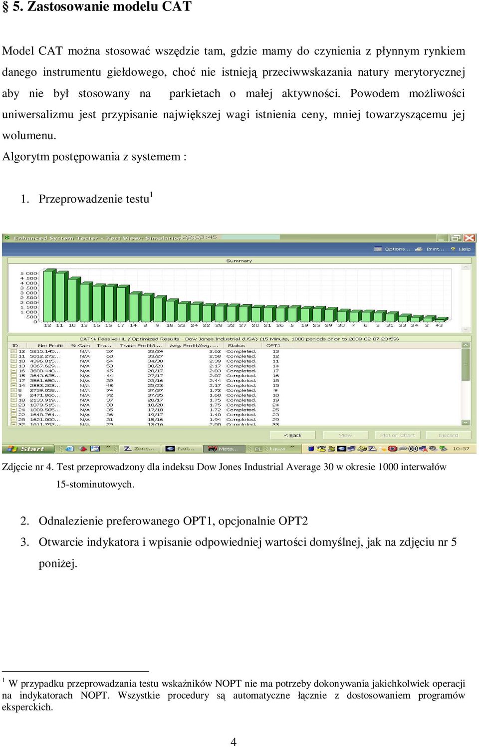 Algorytm postępowania z systemem : 1. Przeprowadzenie testu 1 Zdjęcie nr 4. Test przeprowadzony dla indeksu Dow Jones Industrial Average 30 w okresie 1000 interwałów 15-stominutowych. 2.