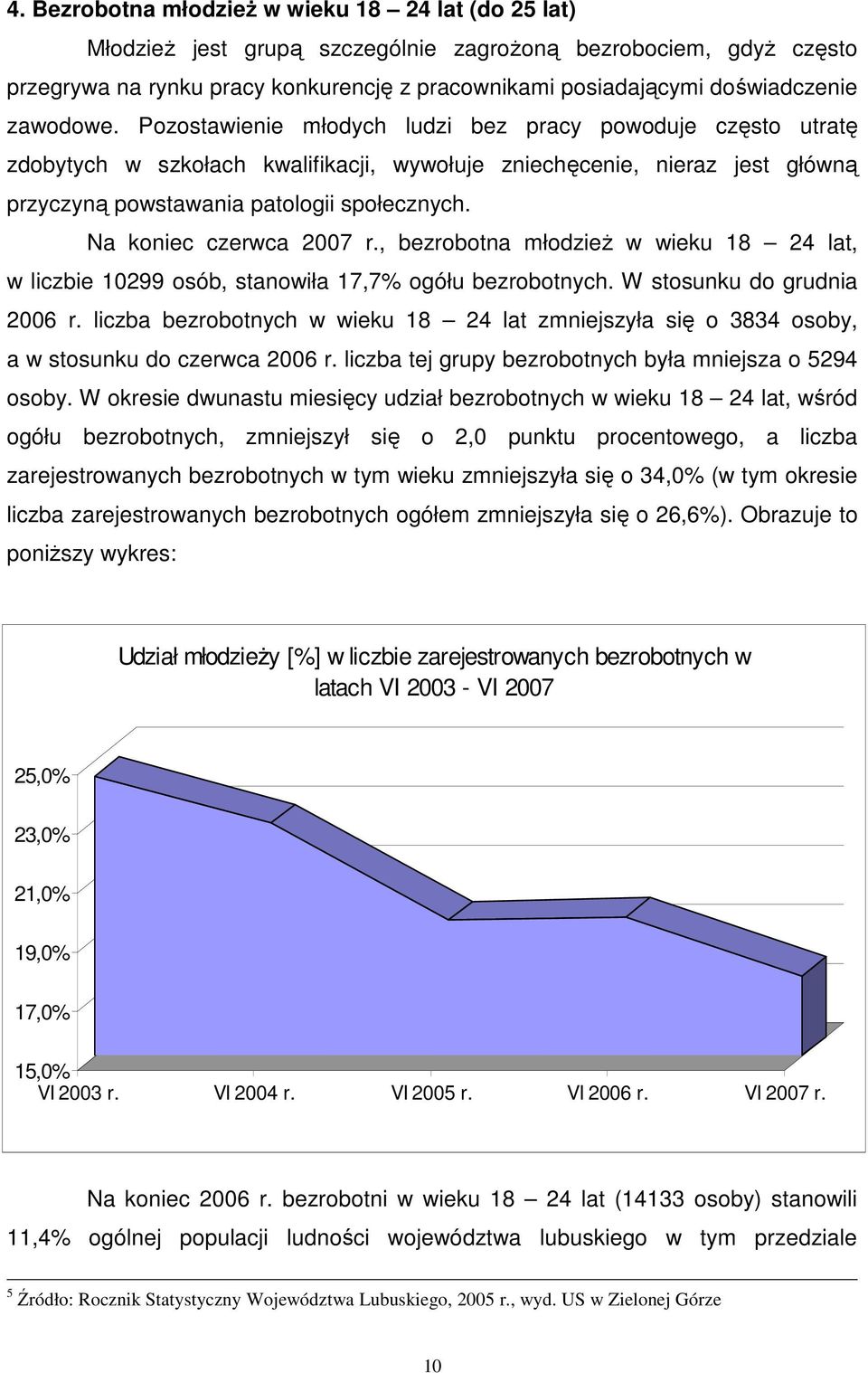 Na koniec czerwca 2007 r., bezrobotna młodzieŝ w wieku 18 24 lat, w liczbie 10299 osób, stanowiła 17,7% ogółu bezrobotnych. W stosunku do grudnia 2006 r.