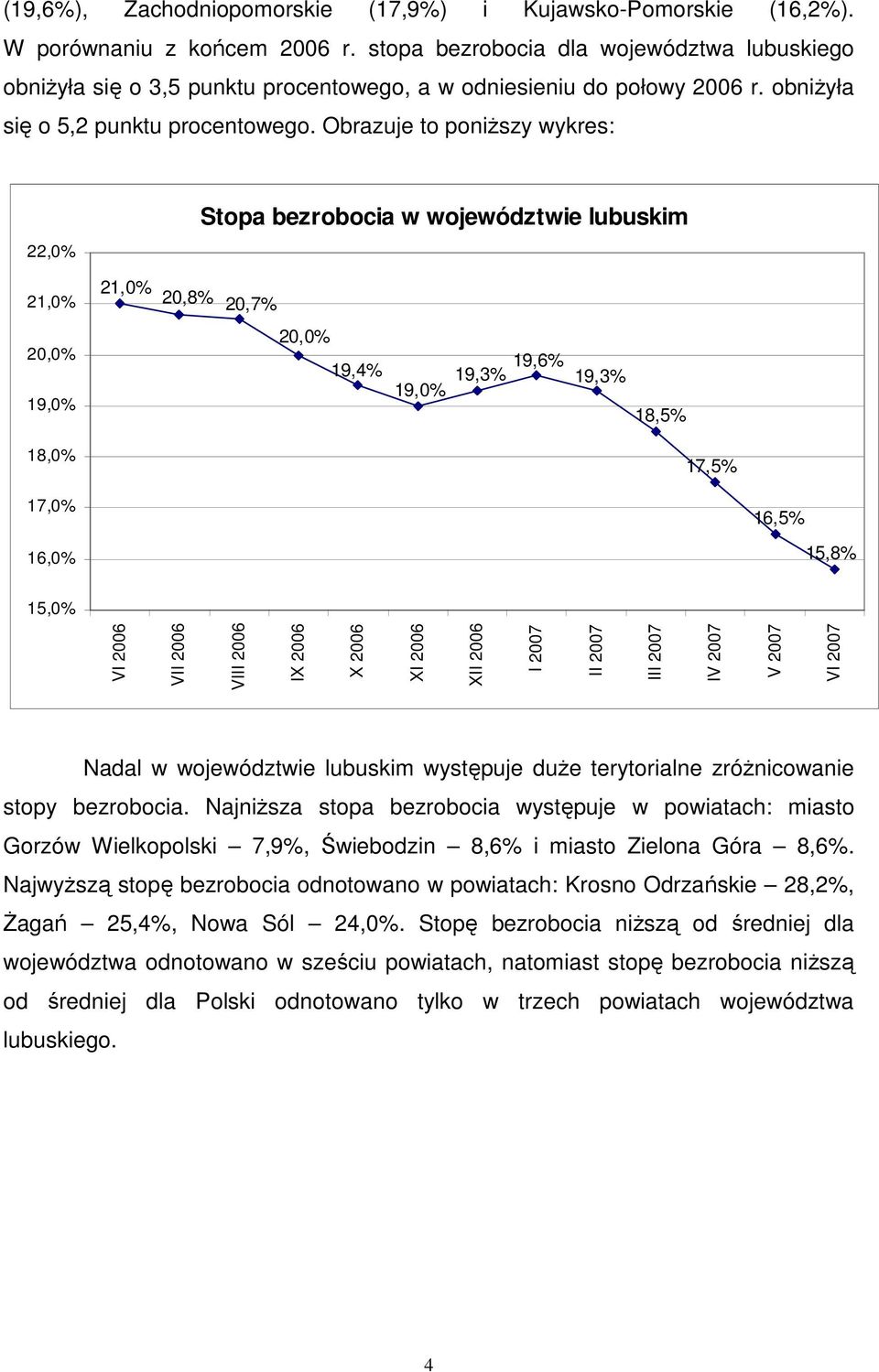 Obrazuje to poniŝszy wykres: 22,0% Stopa bezrobocia w województwie lubuskim 21,0% 21,0% 20,8% 20,7% 20,0% 19,0% 20,0% 19,4% 19,0% 19,6% 19,3% 19,3% 18,5% 18,0% 17,5% 17,0% 16,0% 16,5% 15,8% 15,0% VI