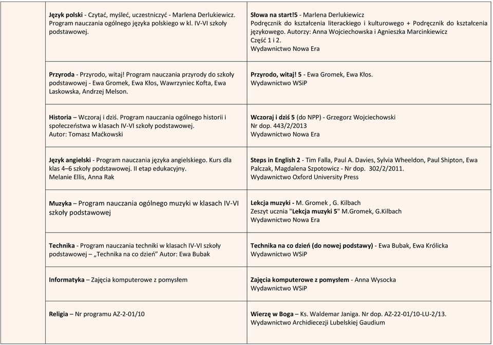 Przyroda - Przyrodo, witaj! Program nauczania przyrody do szkoły podstawowej - Ewa Gromek, Ewa Kłos, Wawrzyniec Kofta, Ewa Laskowska, Andrzej Melson. Przyrodo, witaj! 5 - Ewa Gromek, Ewa Kłos.