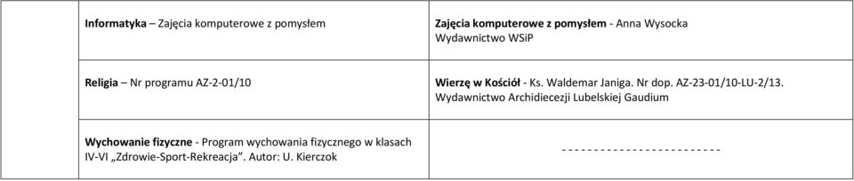 Wydawnictwo Archidiecezji Lubelskiej Gaudium Wychowanie fizyczne - Program wychowania fizycznego w